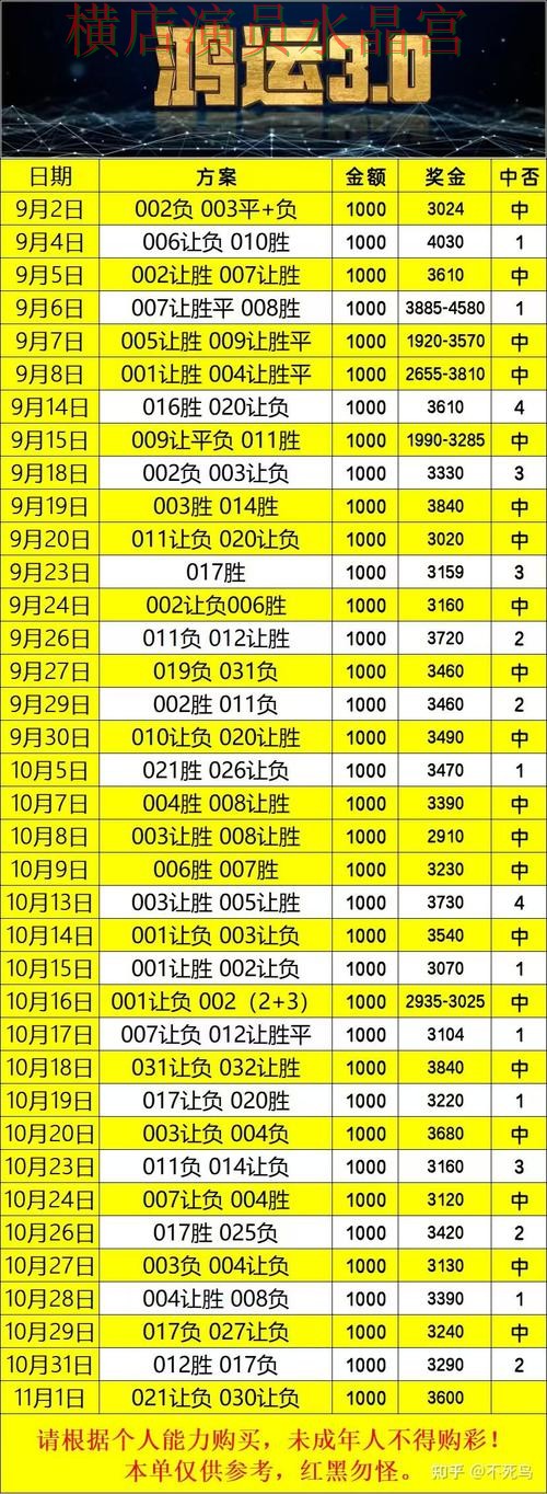 世界杯买球登录官网信息怎么辨别完整教学 世界杯买球登录官网信息怎么辨别完整教学