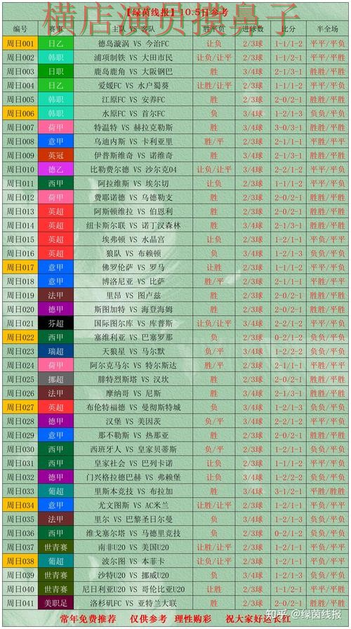 世界杯竞猜入口整理报告：用户反馈+直播与实际体验总结 - 世界杯全球总决赛