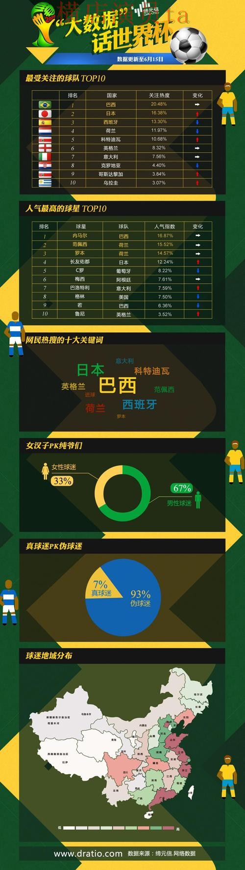 世界杯数据背景下的世界杯投注平台深度评测与平台排行