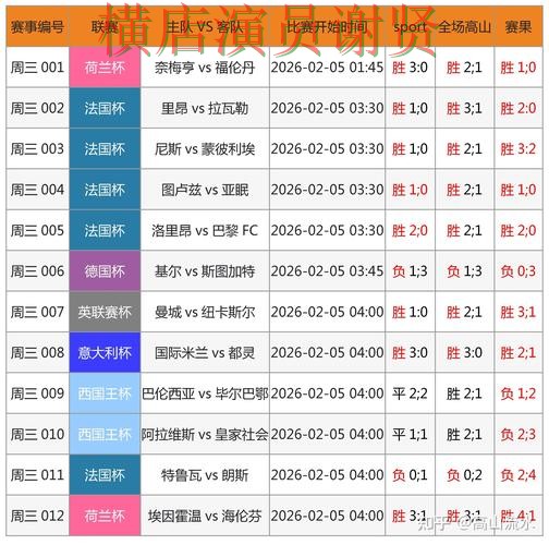 世界杯竞猜入口哪个好？围绕真实体验做一次全面汇总（FIFA World Cup 2026）